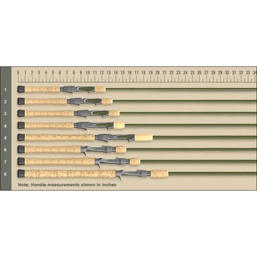 St. Croix Legend Elite ES70MHF2 213 cm 10–21 g image 3