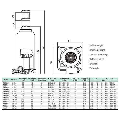 TONGRUN hidraulinis domkratas 5.0 t 207–402 mm image 3