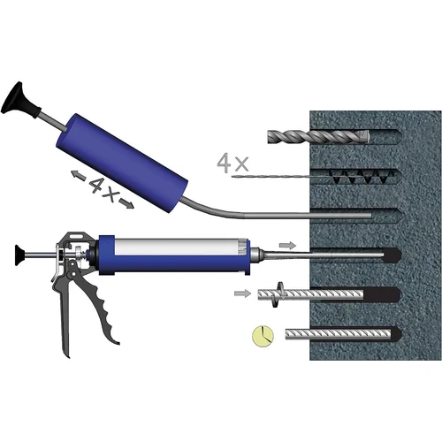 Cheminis ankeris RAWLPLUG R-KEM-II, 175ml image 2