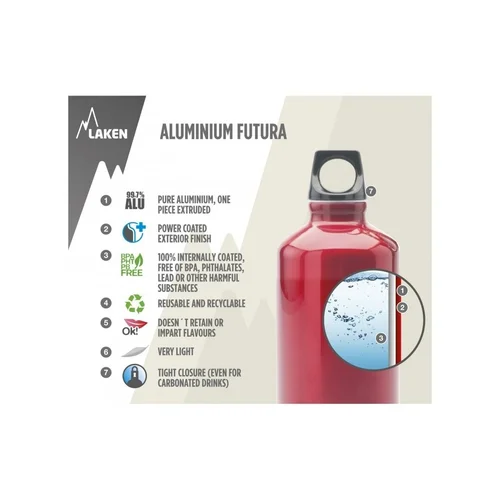 Aliumininis butelis Laken Futura 1 l – Rožinė image 2