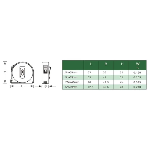 CHANGLU TOOLS Ruletė 7,5 m x 25 mm image 2
