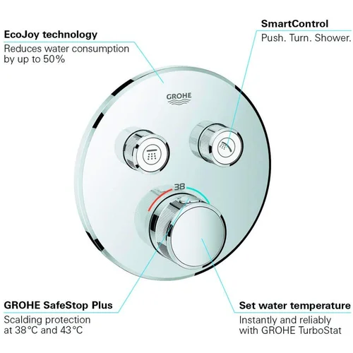 Grohe SMARTCONTROL 29119000 Potinkinis termostatinis maišytuvas Chromo image 2