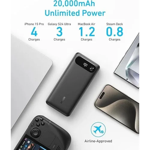 Anker A1383H11 išorinė baterija, 20000 mAh, 65 W, Juoda image 2