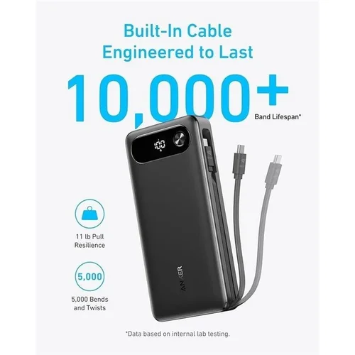 Anker A1383H11 išorinė baterija, 20000 mAh, 65 W, Juoda image 3
