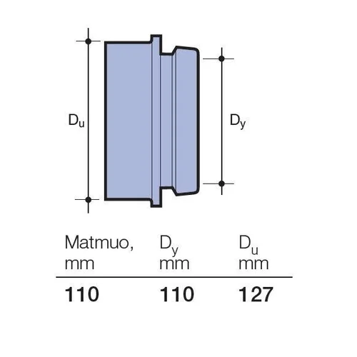 Wavin INSITU Universali jungtis, 110 mm image 2