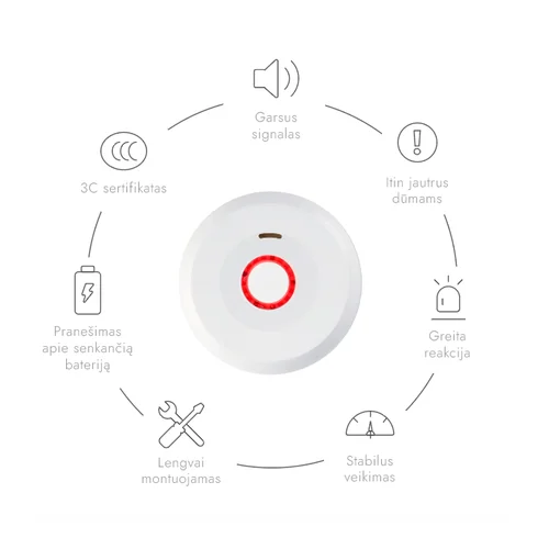 Dūmų detektorius XP-750W su WIFI, integruota 10 metų baterija 3V image 2