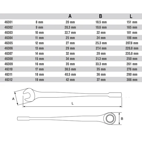 SATA X-Beam Kombinuotas raktas su terkšle 12 mm image 2
