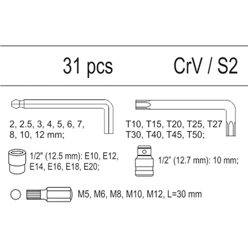 YATO YT-55451 įrankių rinkinys, 31 vnt. image 2