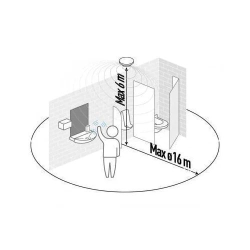 Vexen Electric SENSORIUS WAVO HS-360-16JW image 3