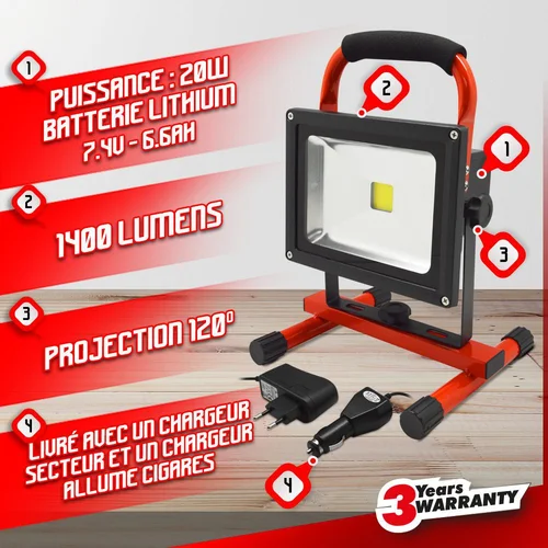 I-Watts Pro 20W Įkraunamas LED Darbo Prožektorius 1400 lm image 2