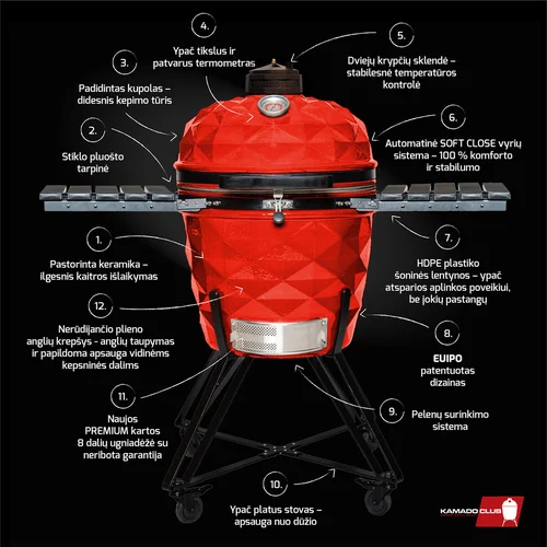 KamadoClub PRO 2 PREMIUM+ Kepsninė, Raudona image 2