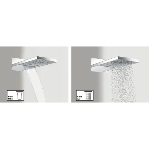 Hansgrohe Raindance Rainfall 28433000 180 mm image 2