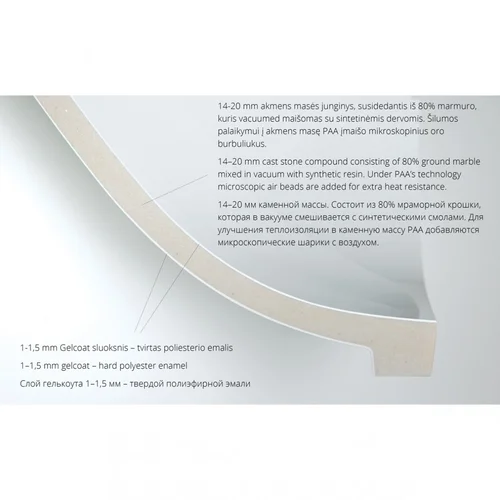 PAA LONG STEP ILS1500/C/00 dubuo centre 1500x490 mm Balta image 3