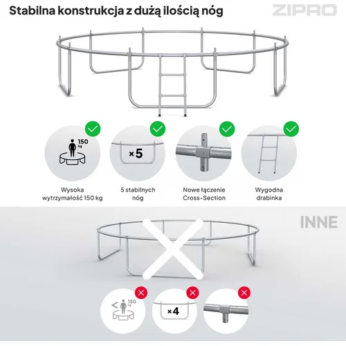 Zipro JumpPro Premium Batutas su vidiniu tinklu, 374cm image 2