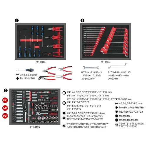 KS Tools ECOline Įrankių vežimėlis, 7 stalčiai, 215 vnt įrankių image 3