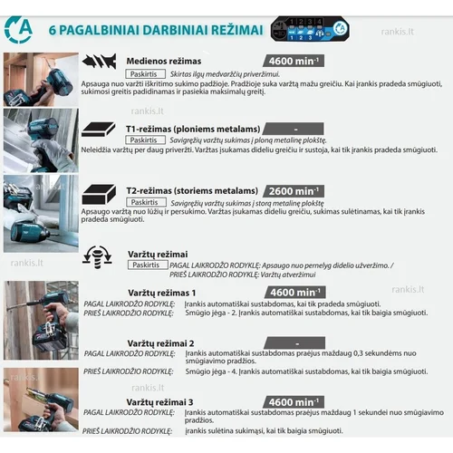 Makita TD002GZ01 TD002GZ XGT 40Vmax 220 Nm smūginis suktuvas image 3