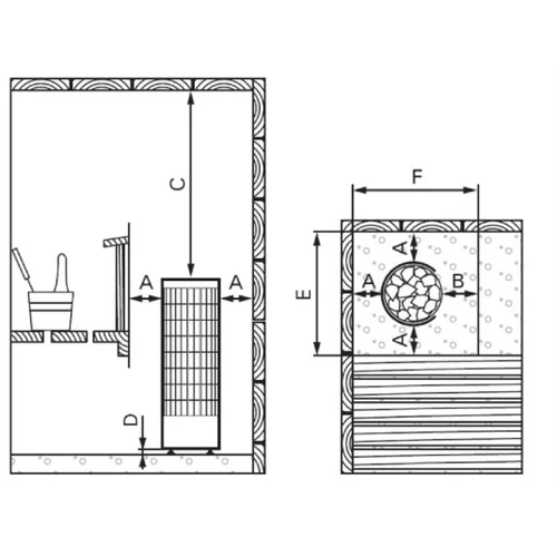 HARVIA Cilindro PC90 9 kW image 2