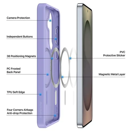 Dėklas Dux Ducis Yind MagSafe Samsung S947 S26 Plus violetinis image 3
