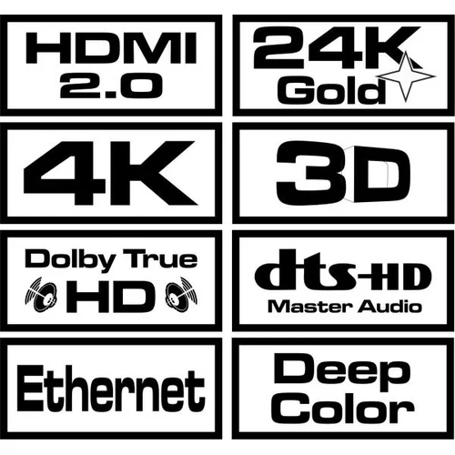 SAVIO CL-75 HDMI kabelis 20 m, juodas image 2