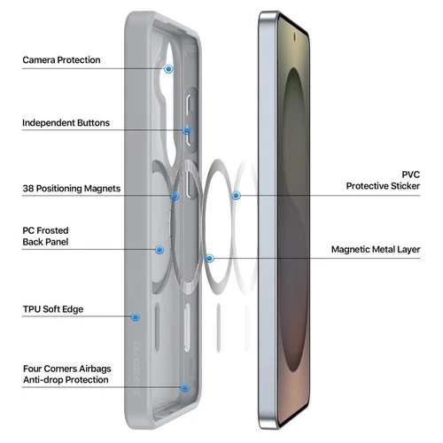 Dux Ducis Yind MagSafe Samsung S942 S26 Pilkas image 3