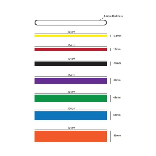 THOMS Power Band – labai sunkus pasipriešinimas 30–79 kg, 64 × 4,5 × 2080 mm image 2