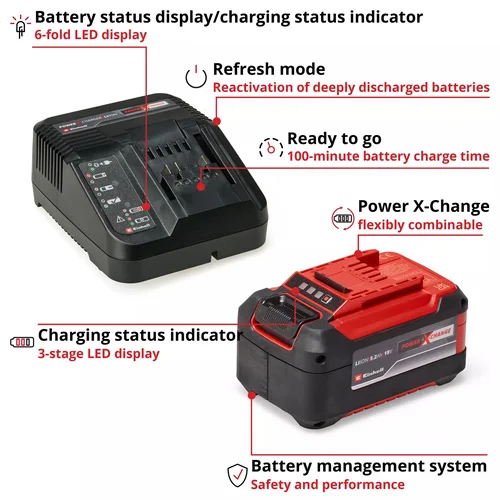 Einhell Pakrovėjas su akumuliatoriumi 18 V 5.2 Ah image 2