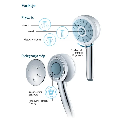 SWISS AQUA TECHNOLOGIES SATWTSSO46 Standartinis pedikiūro dušo akmuo image 3