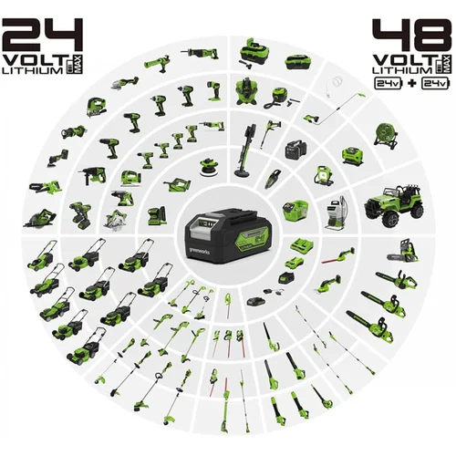 Greenworks GD24DD60K2 Akumuliatorinis suktuvas-gręžtuvas, 24 V, 2,0 Ah, 60 Nm image 3