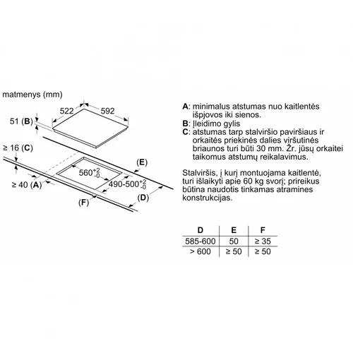 Bosch PUE612BB1J Indukcinė kaitlentė 60 cm Balta image 2
