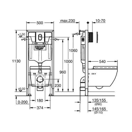 Grohe Rapid SL 4-in-1 rėmas su EuroCeramic pakabinamu klozetu (SoftClose) image 3