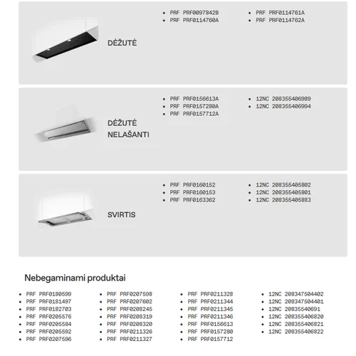 Nerūdijančio plieno kamino komplektas Elica KIT0091876 image 3