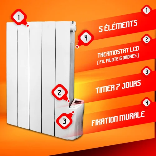 Warmtech sieninis šildytuvas, 900 W, 5 šildymo elementai image 2
