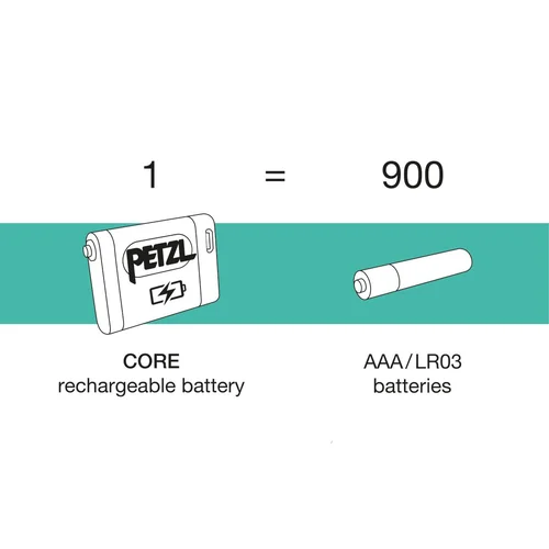Petzl CORE 2 baterija 1250 mAh USB-C E099EB00 image 3