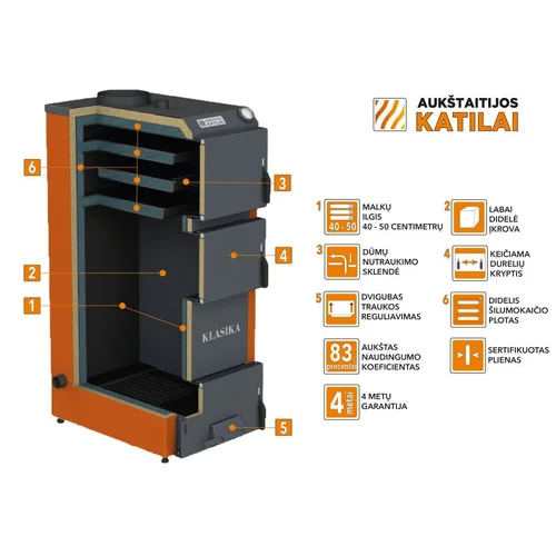 Katilas kieto kuro KLASIKA 16 16kW image 2