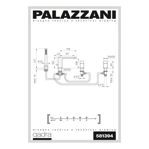 Palazzani QADRA vonios kraštas montuojamas maišytuvas Chromas blizgus image 2