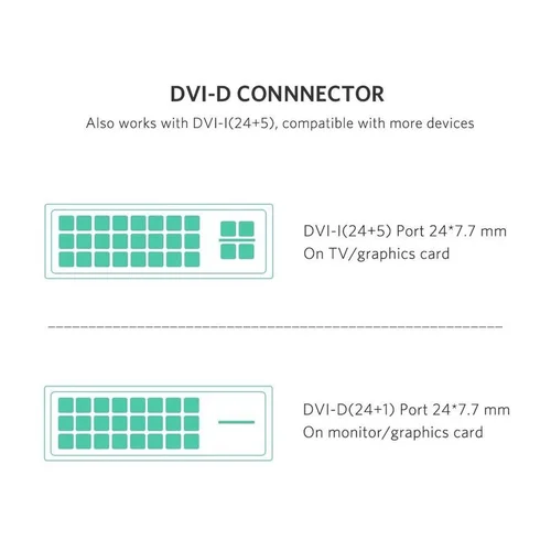 Ugreen HD106 HDMI–DVI kabelis 1.5 m Juodas image 3
