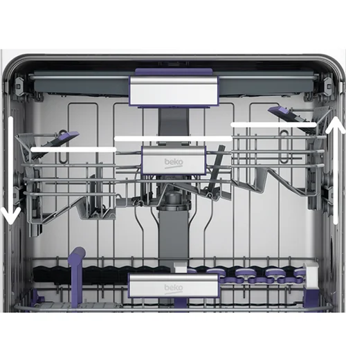 Įmontuojama indaplovė Beko BDIN38441P, 59.8 cm image 2
