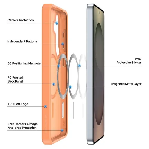Dux Ducis Yind MagSafe dėklas Samsung S947 S26 Plus oranžinis image 3