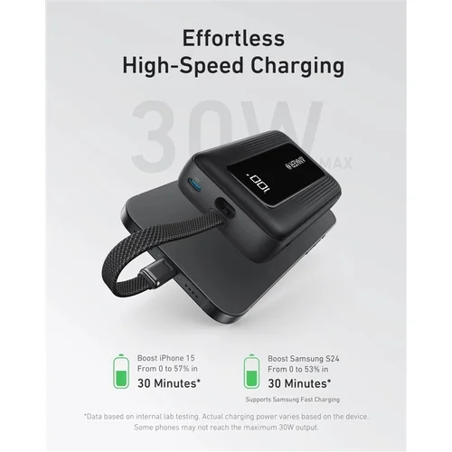 Anker A1689H11 20000 mAh 30 W Juoda image 3