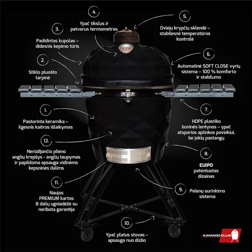 KamadoClub PRO 2 PREMIUM+ kepsninė, Juoda image 2