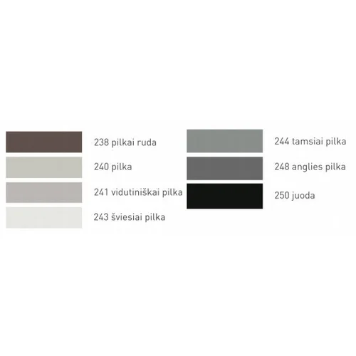KIILTO Lattiasaumalaasti Plytelių tarpų glaistas 20 kg tamsiai pilkas (244) image 2