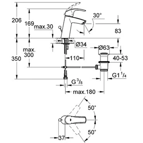 Grohe Eurosmart M paaukštintas praustuvo maišytuvas image 3
