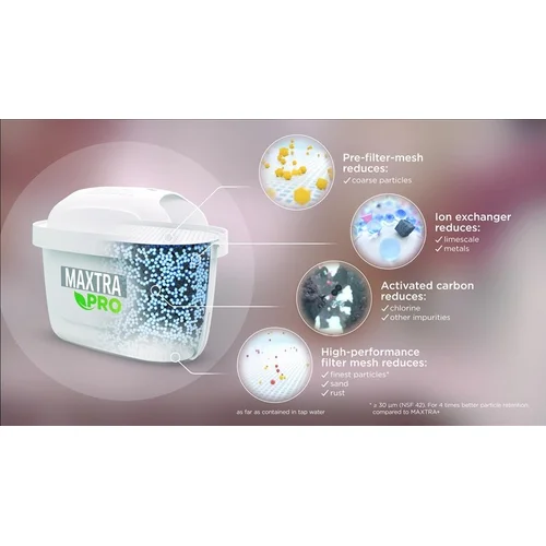Brita LIMESCALE EXPERT filtravimo kasetė, 2 vnt. image 3
