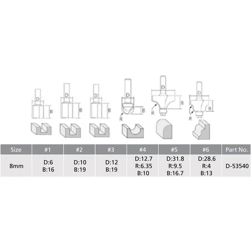 Makita D-53540 frezų rinkinys, 6 vnt. image 2