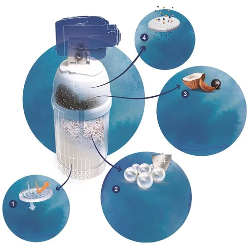 BRITA vandens filtras P1000 image 3