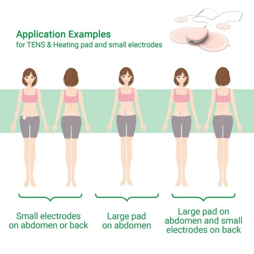 Medisana TT 250 Prietaisas menstruacijų skausmui palengvinti su šilumos funkcija image 2