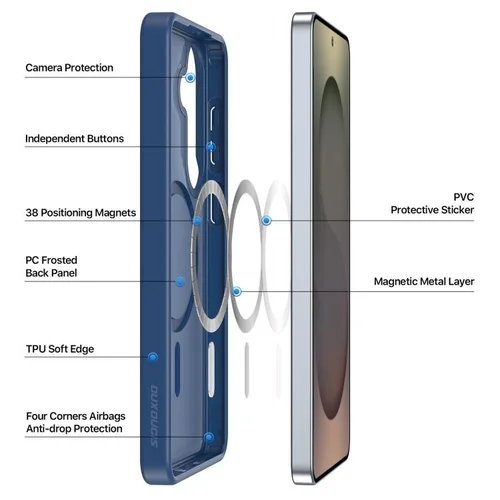 Dux Ducis Yind MagSafe dėklas Samsung S942 S26 Tamsiai mėlynas image 3