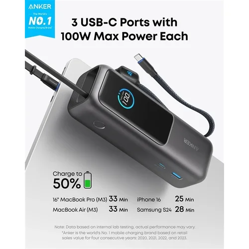 Anker A1695H11 Nešiojamas įkroviklis, 25000 mAh, 100W, Pilka image 2