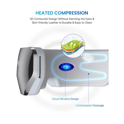 Renpho Eyeris View Eye Massager Akių masažuoklis su šildymo pagalvėlėmis image 3