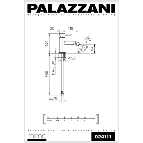Palazzani MIDI MIMO Chromas blizgus bide maišytuvas image 2